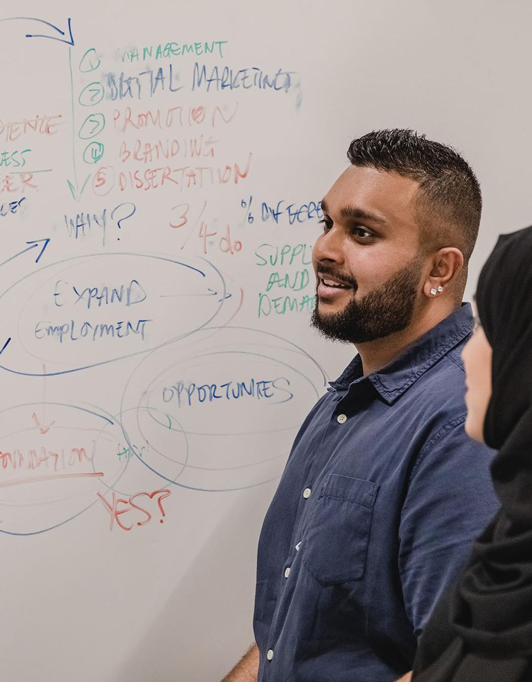 two students stand in front of whiteboard with business plans