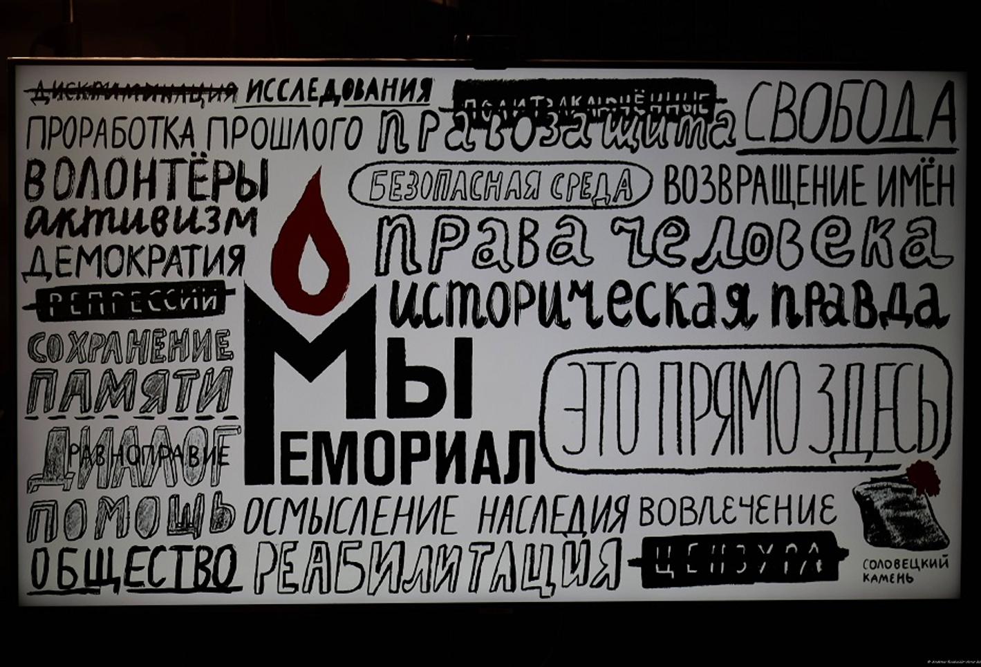 Russian civil rights organisation Memorial (News 2022)