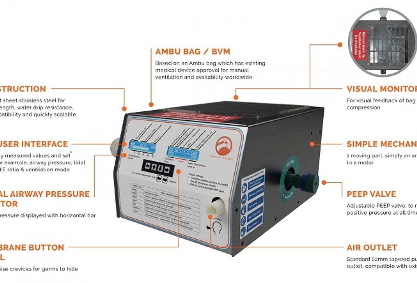 Illustration of electric power supply attributes: switches, meters, grounding system.