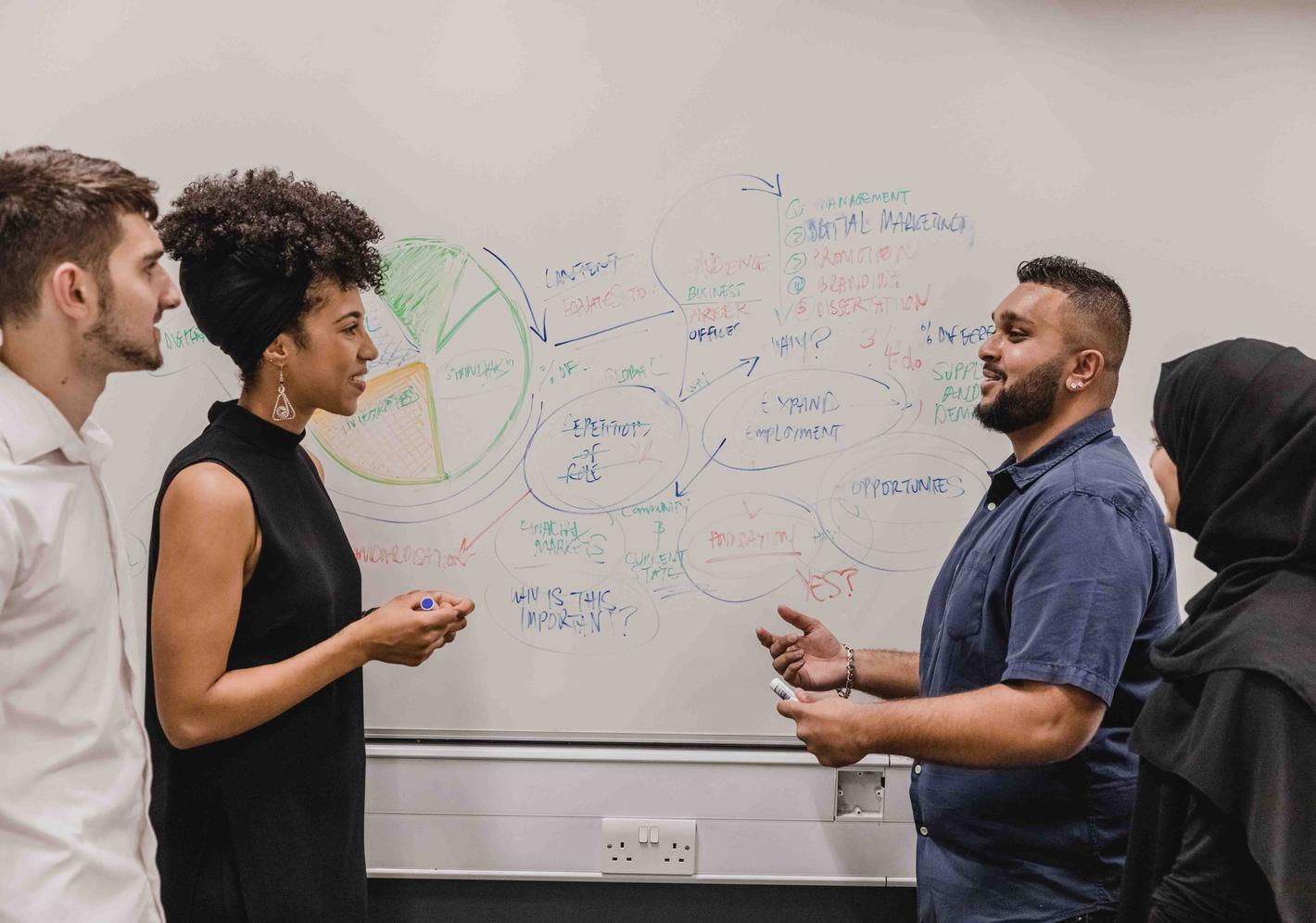 Business management students adding ideas onto a whiteboard