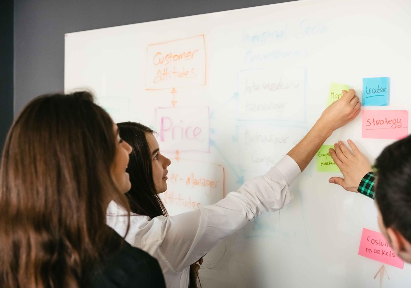 Business management students adding ideas onto a whiteboard