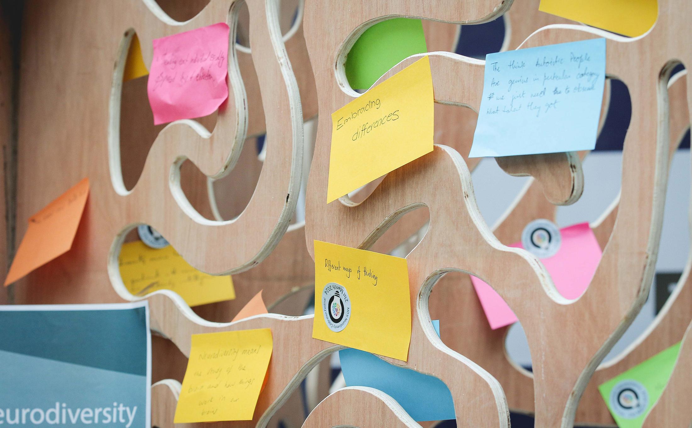 Temporary wall with Post-It notes