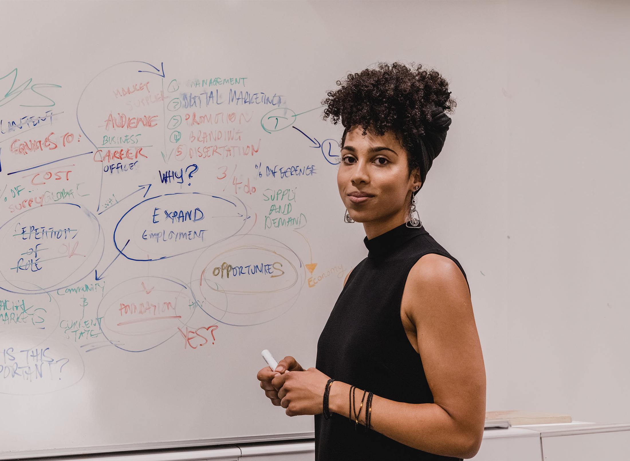 a student writes on a whiteboard
