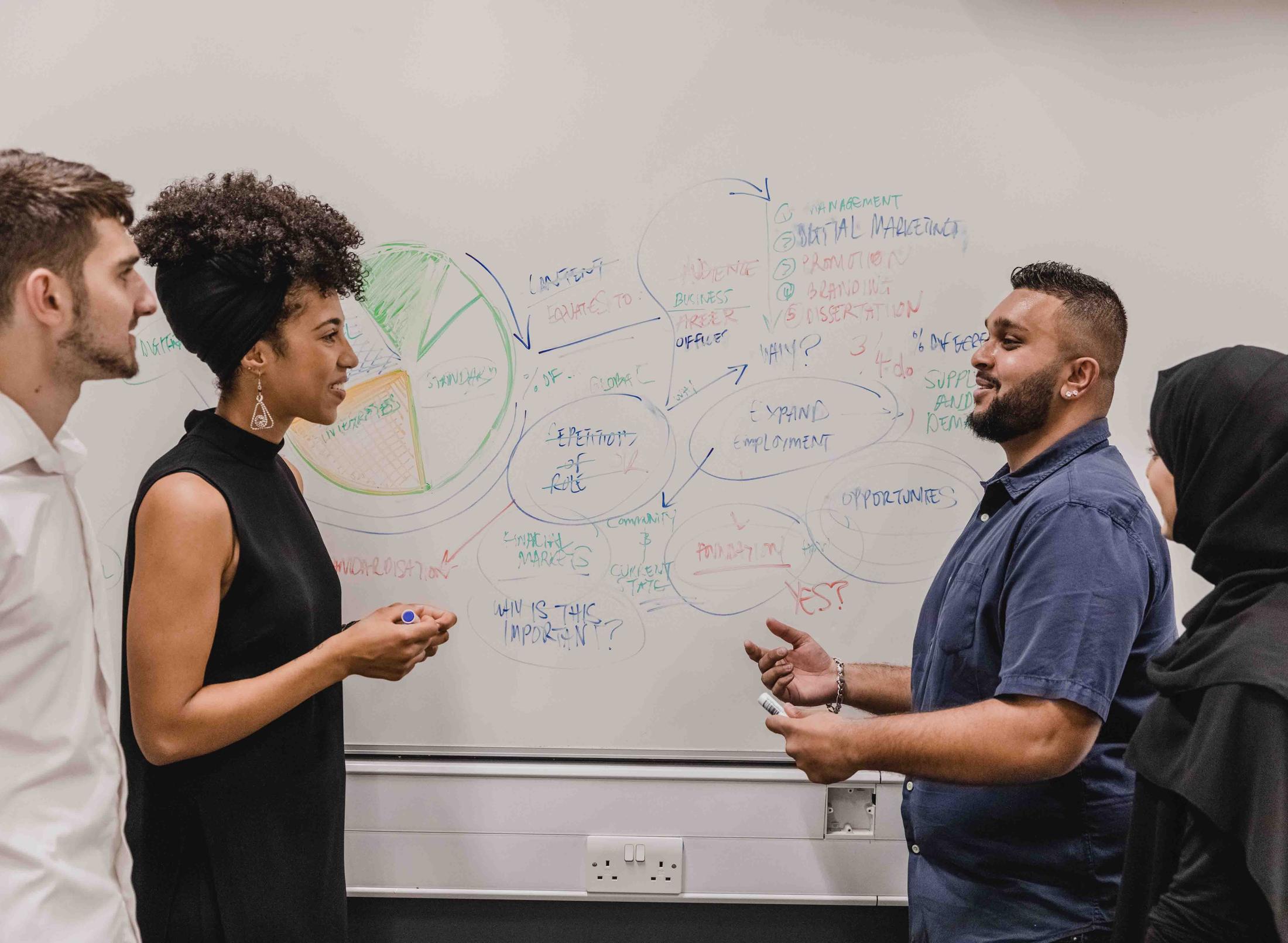 Business management students adding ideas onto a whiteboard