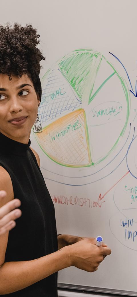 Students discuss ideas and present information on a whiteboard during an international business workshop.