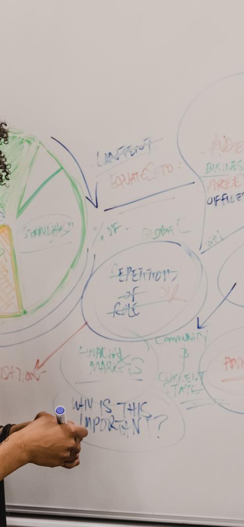 Business students work together on a group activity using a whiteboard.